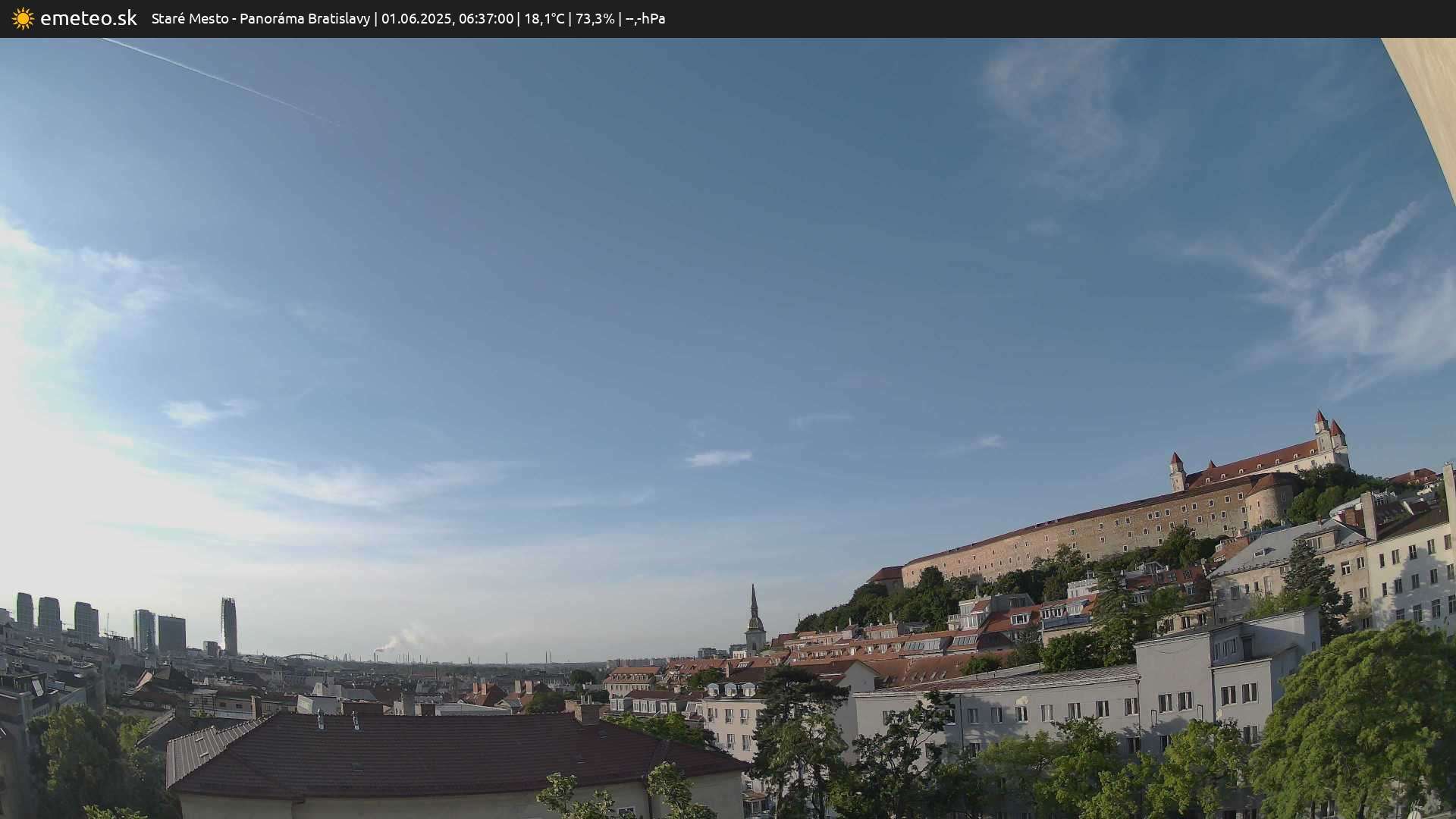 Panoráma Bratislavy