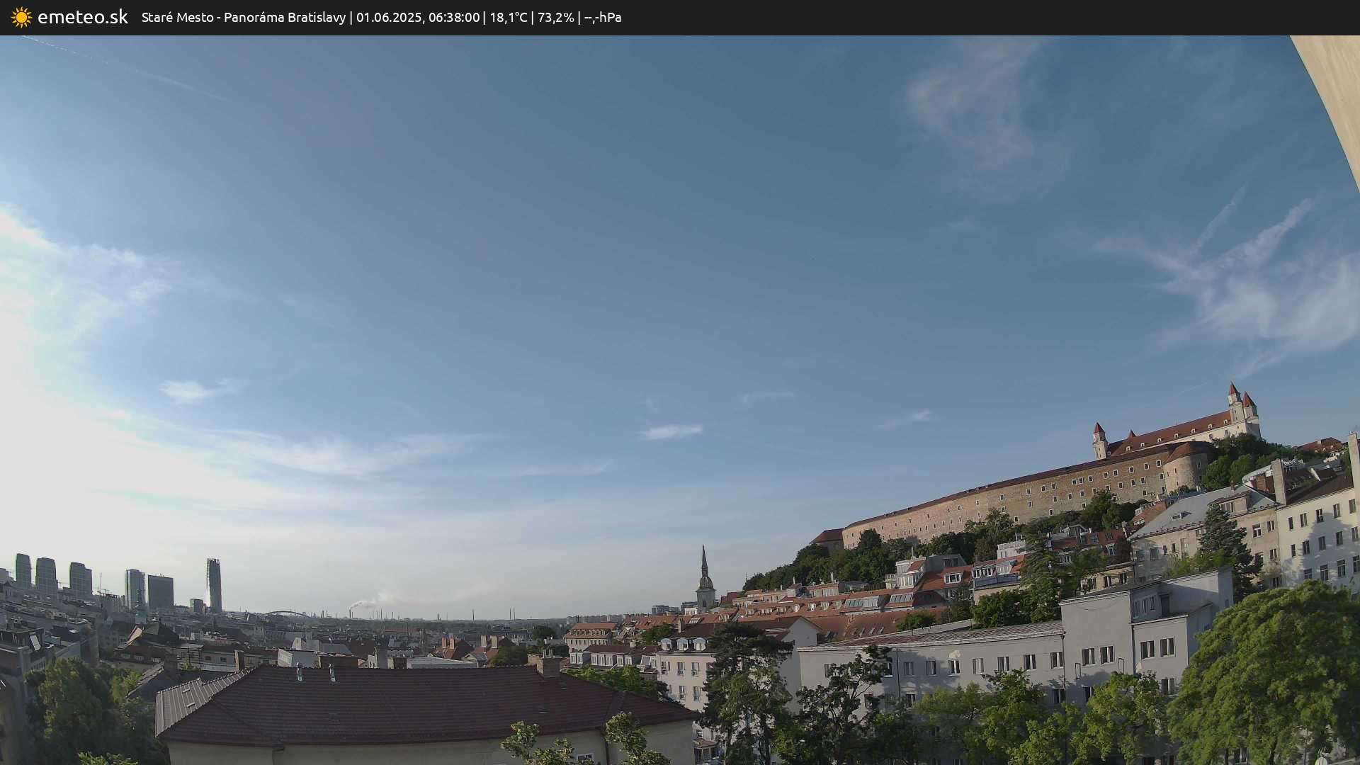 Panoráma Bratislavy