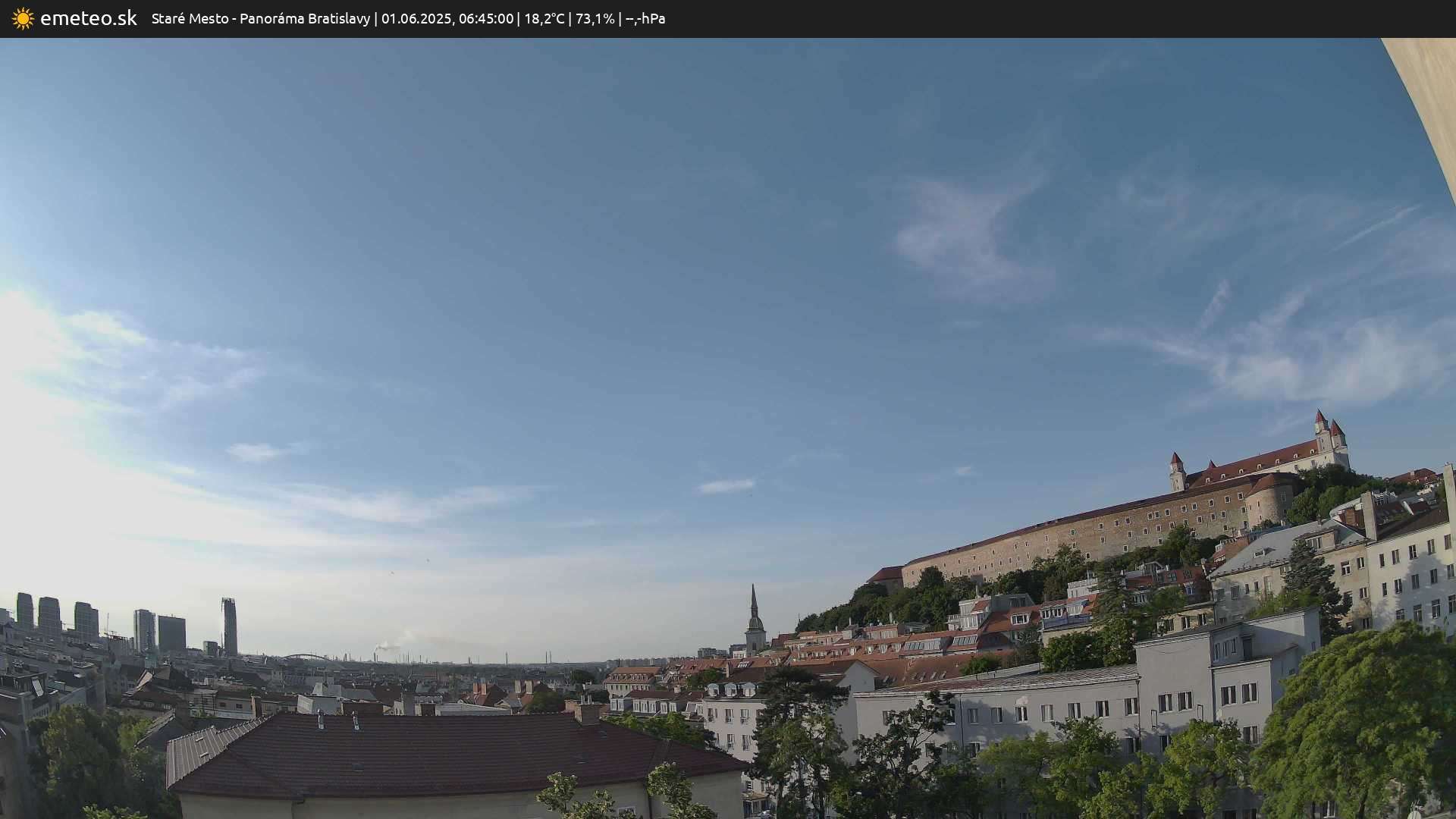 Panoráma Bratislavy