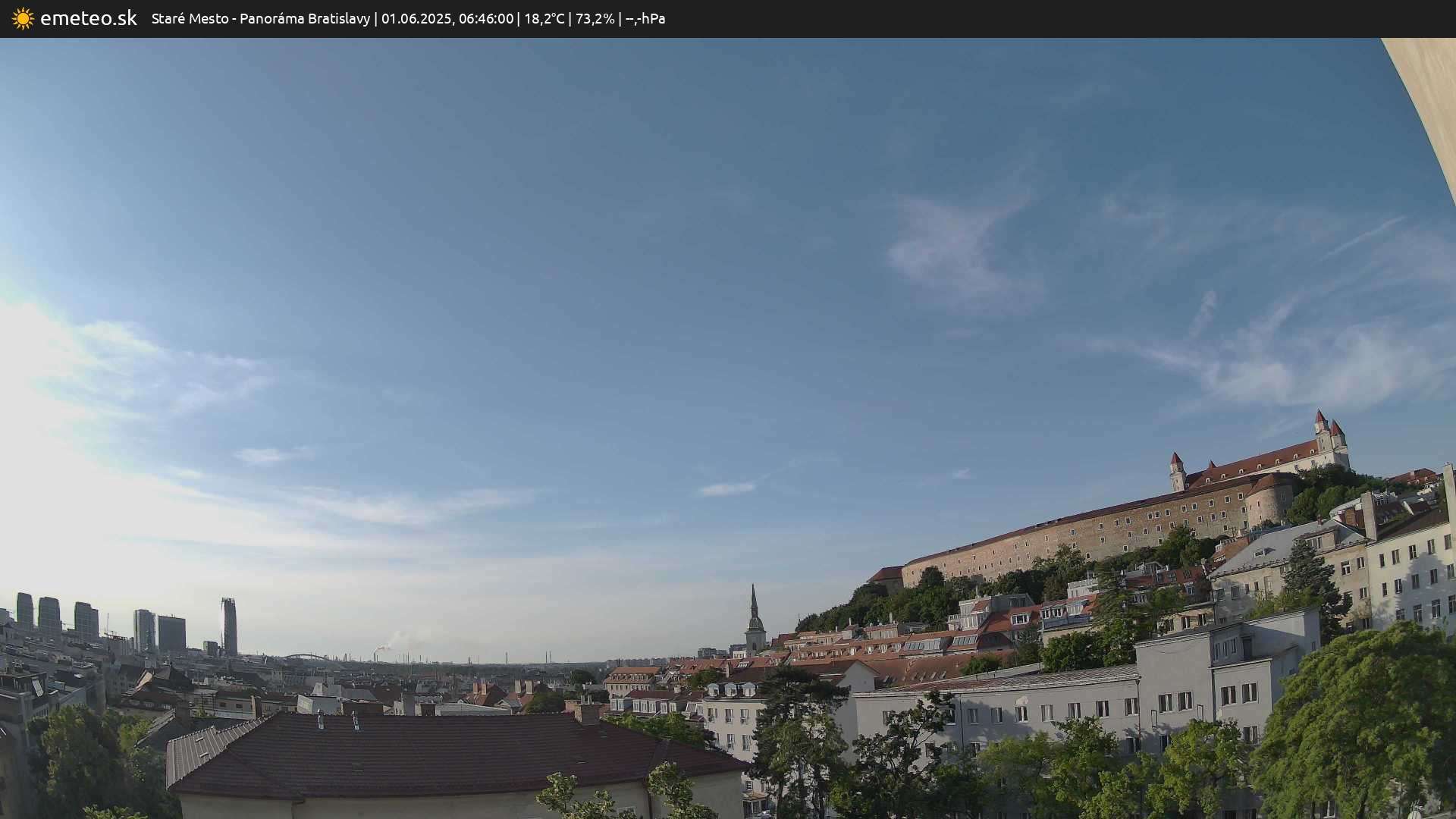 Panoráma Bratislavy