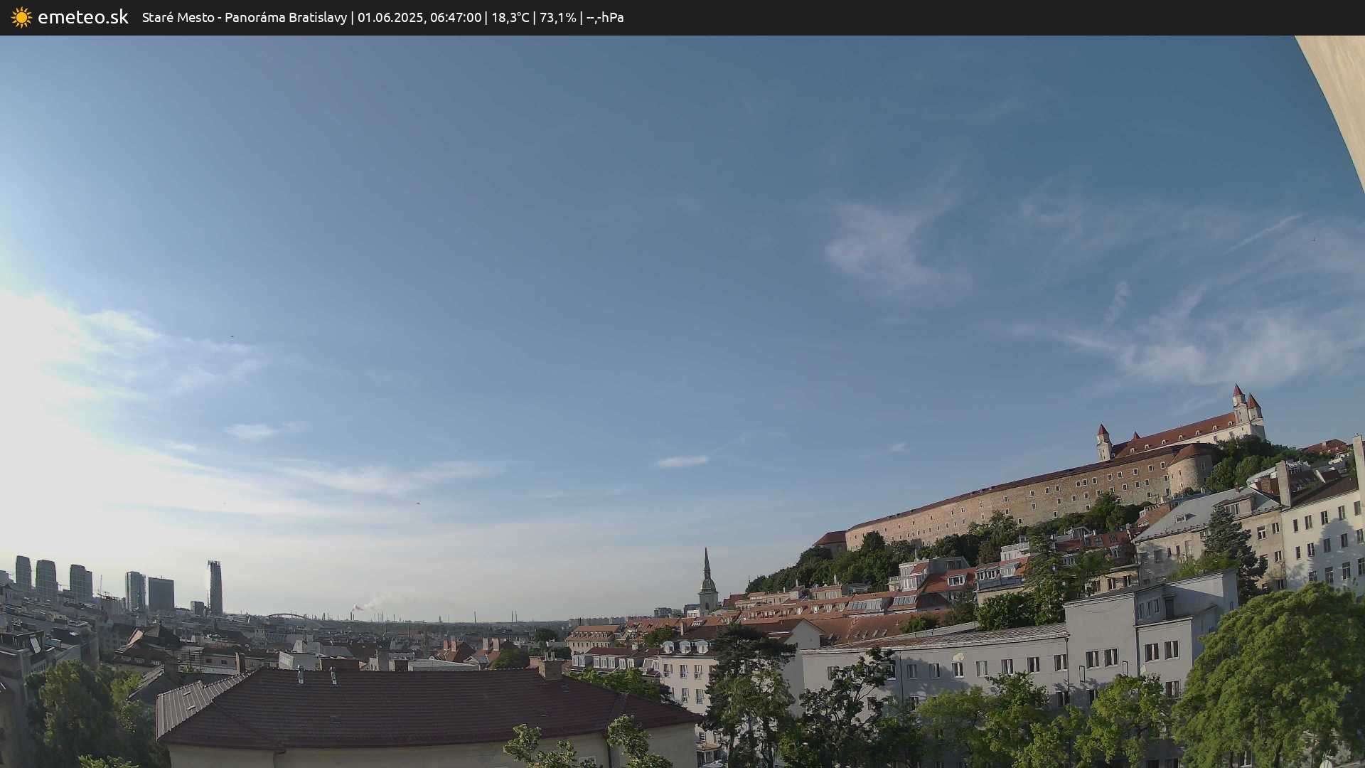 Panoráma Bratislavy