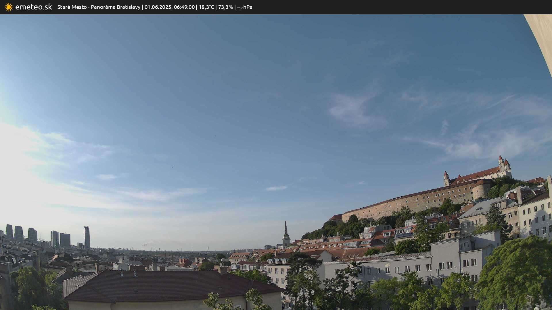 Panoráma Bratislavy