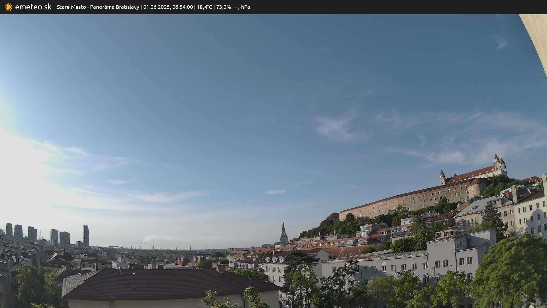 Panoráma Bratislavy