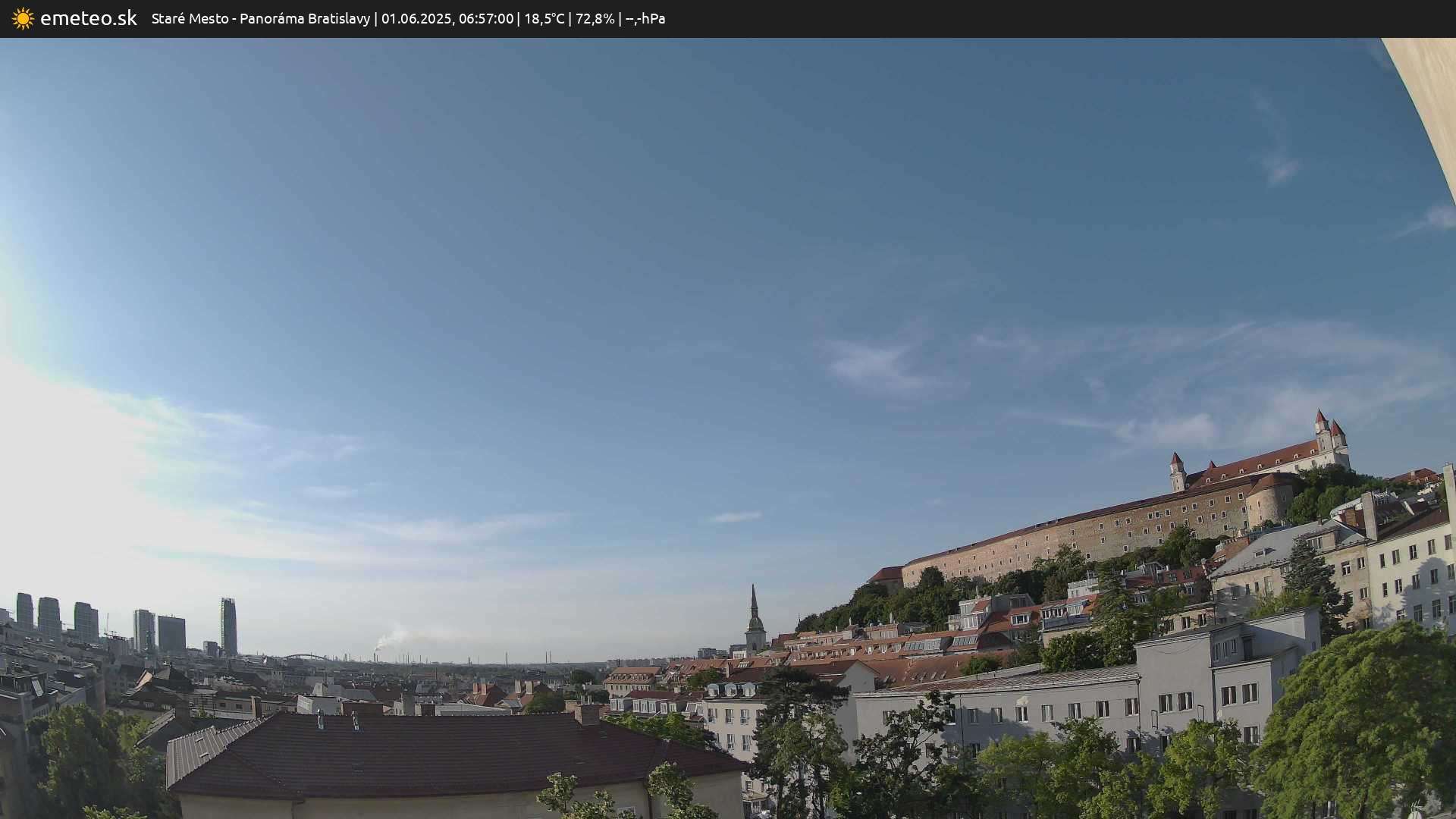 Panoráma Bratislavy