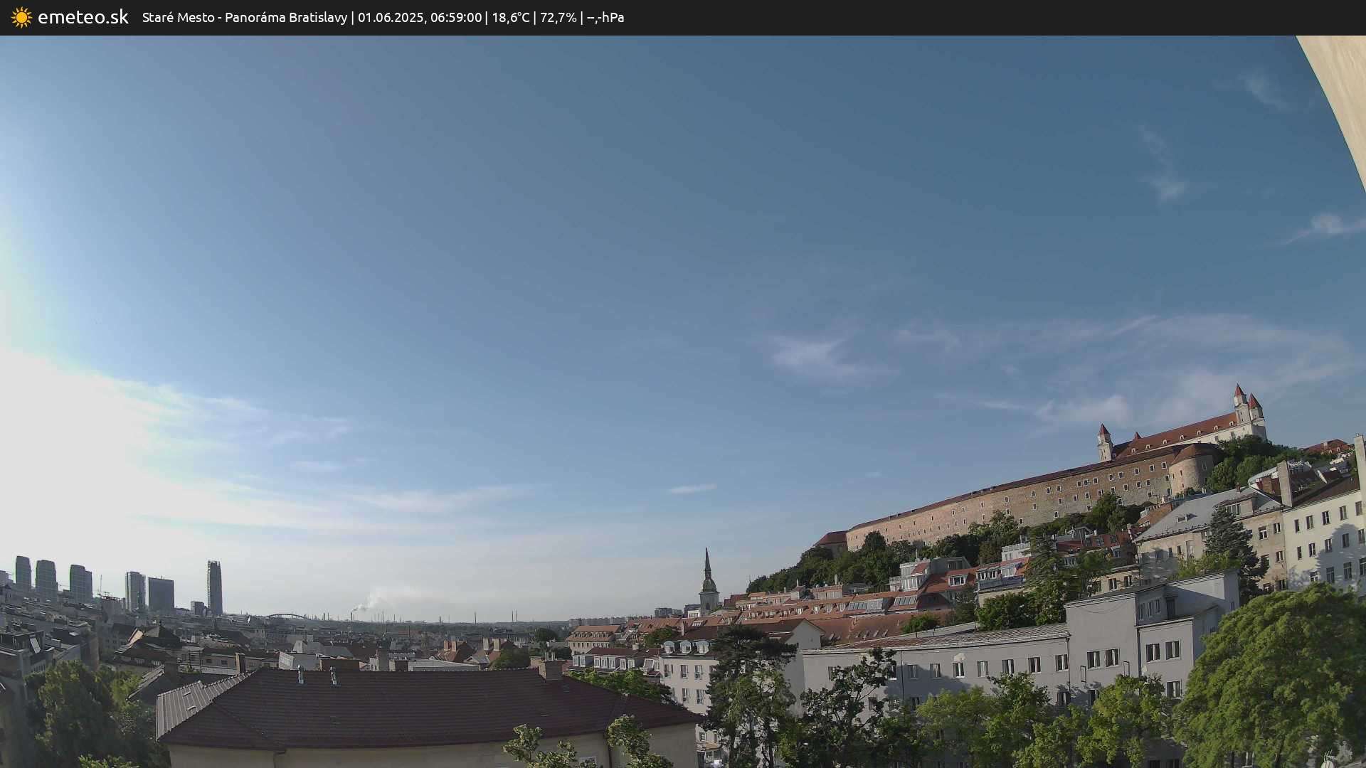 Panoráma Bratislavy