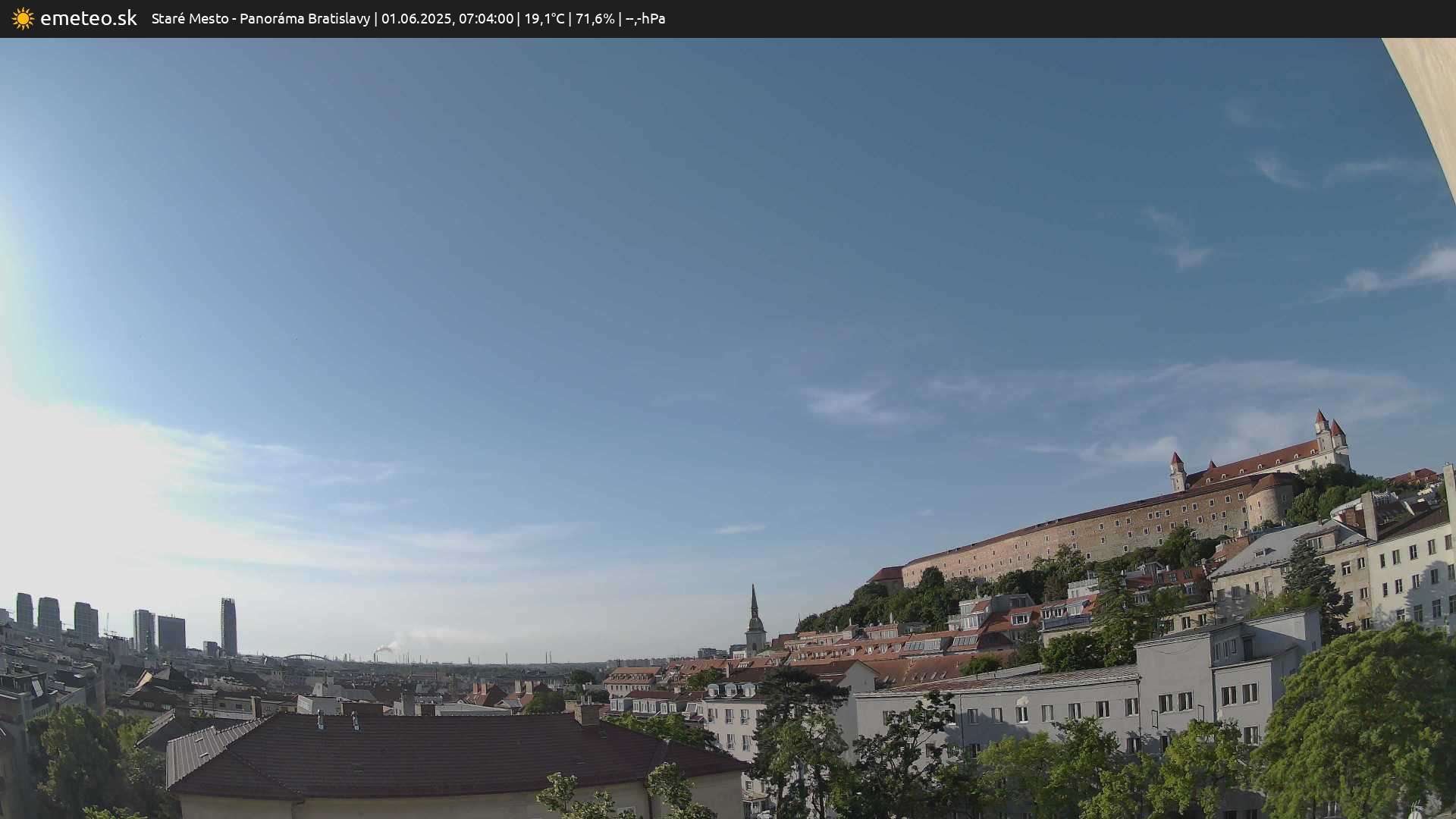 Panoráma Bratislavy