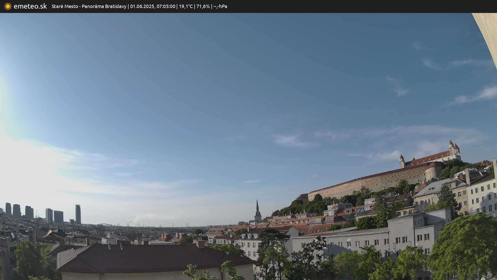 Panoráma Bratislavy