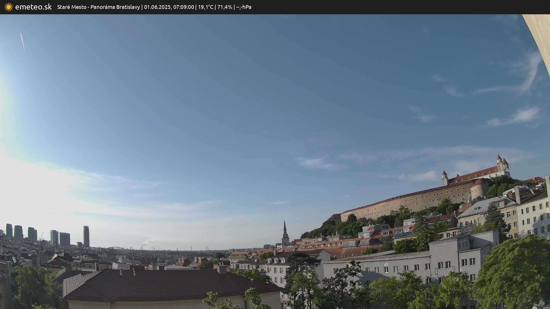 Panoráma Bratislavy