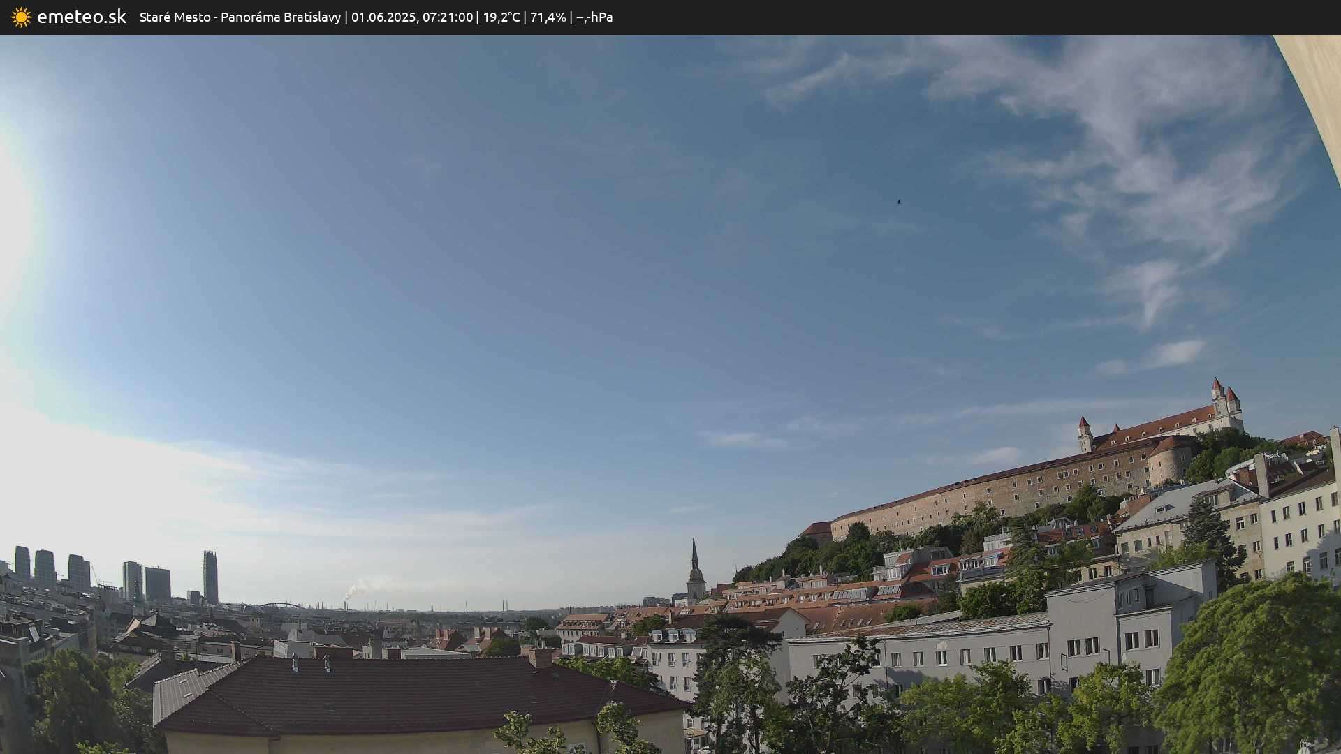 Panoráma Bratislavy
