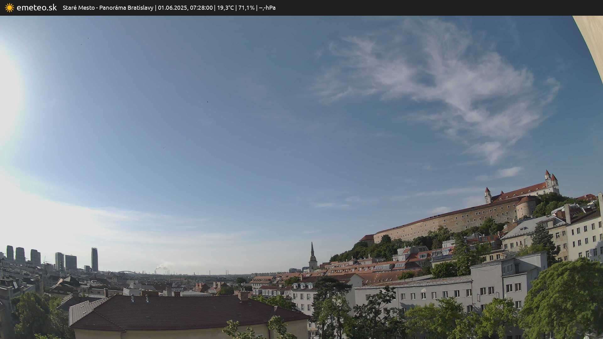 Panoráma Bratislavy