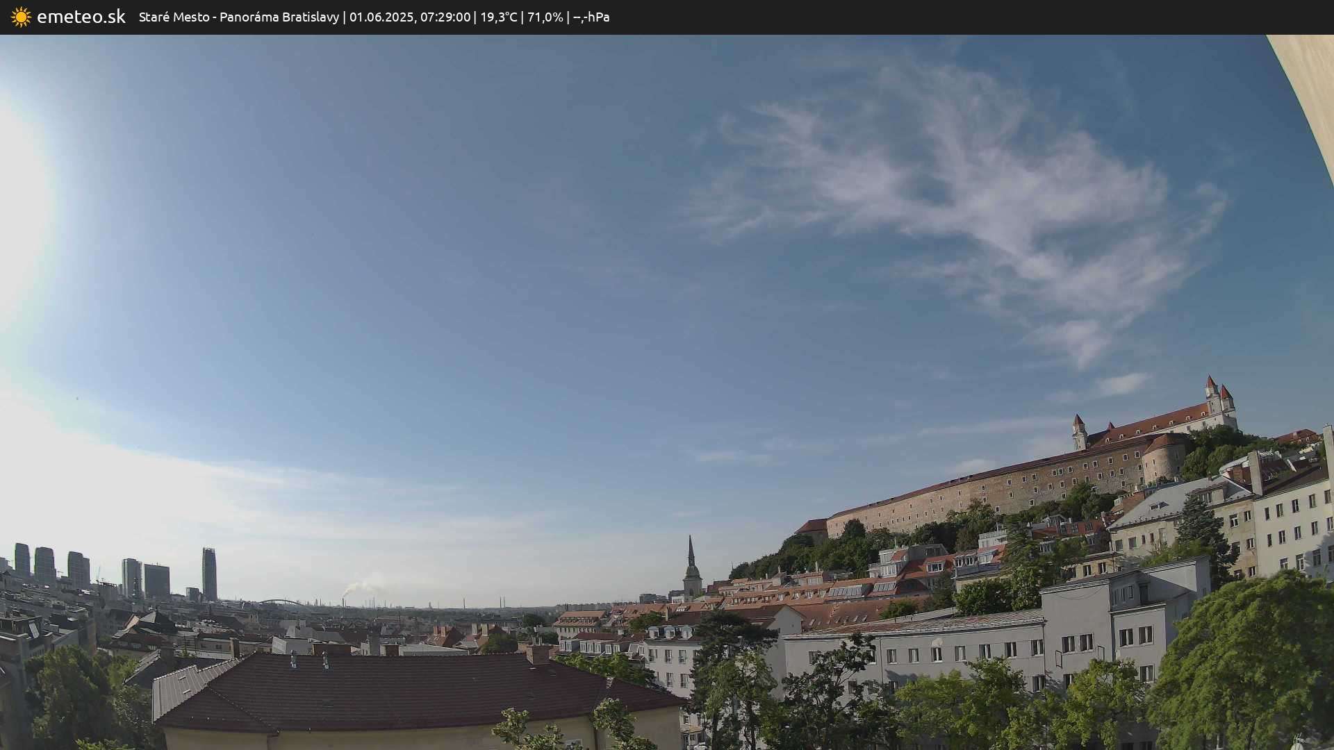 Panoráma Bratislavy