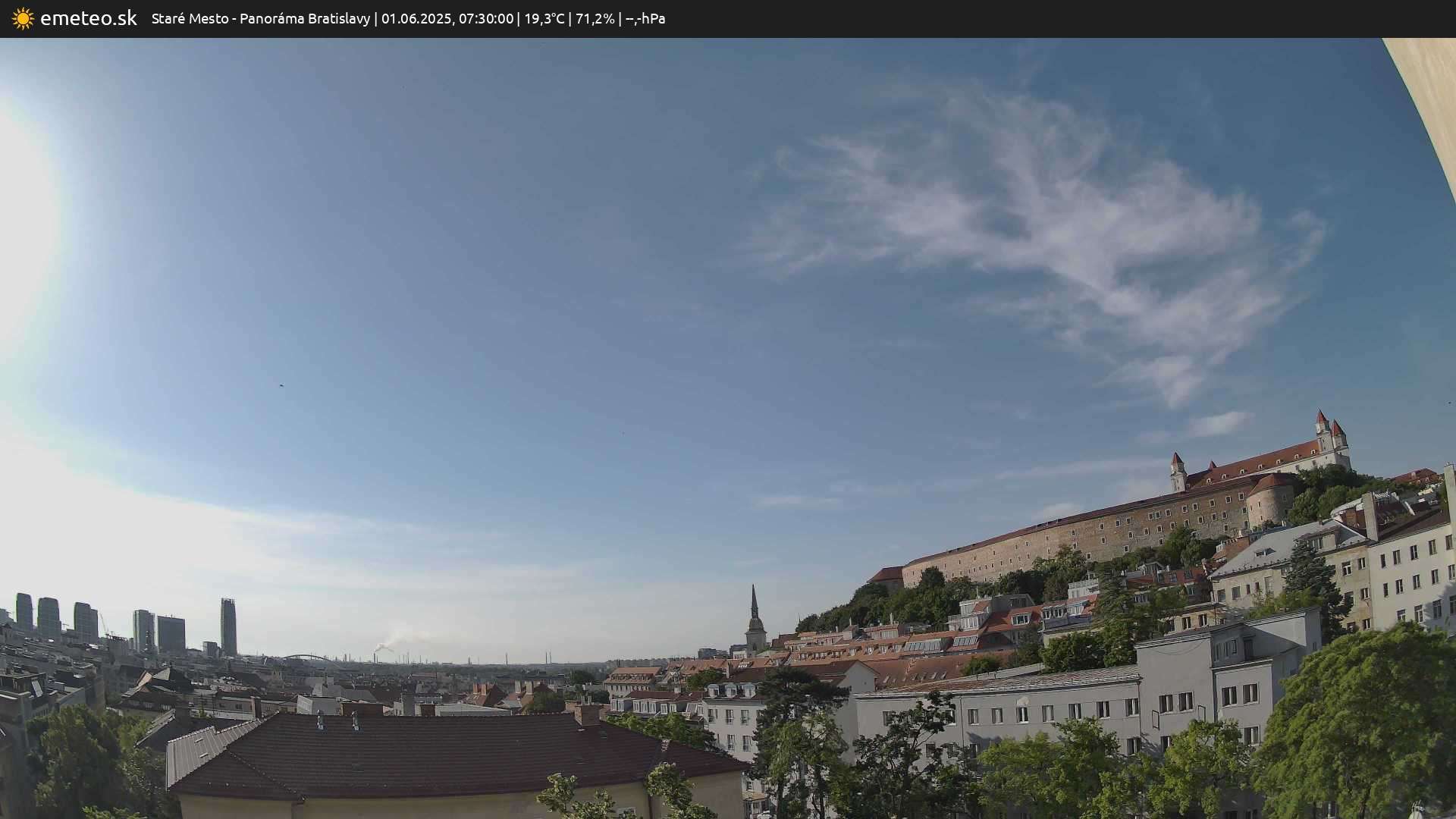Panoráma Bratislavy