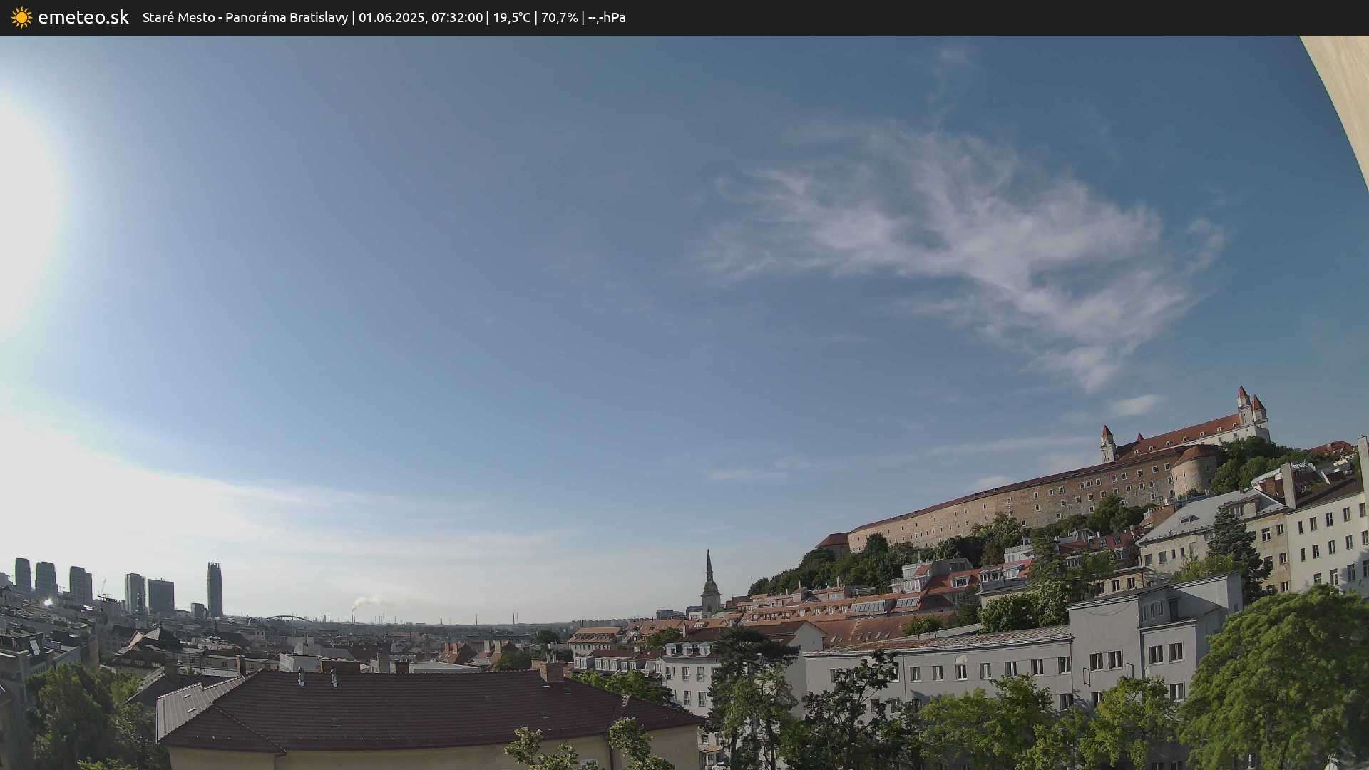 Panoráma Bratislavy