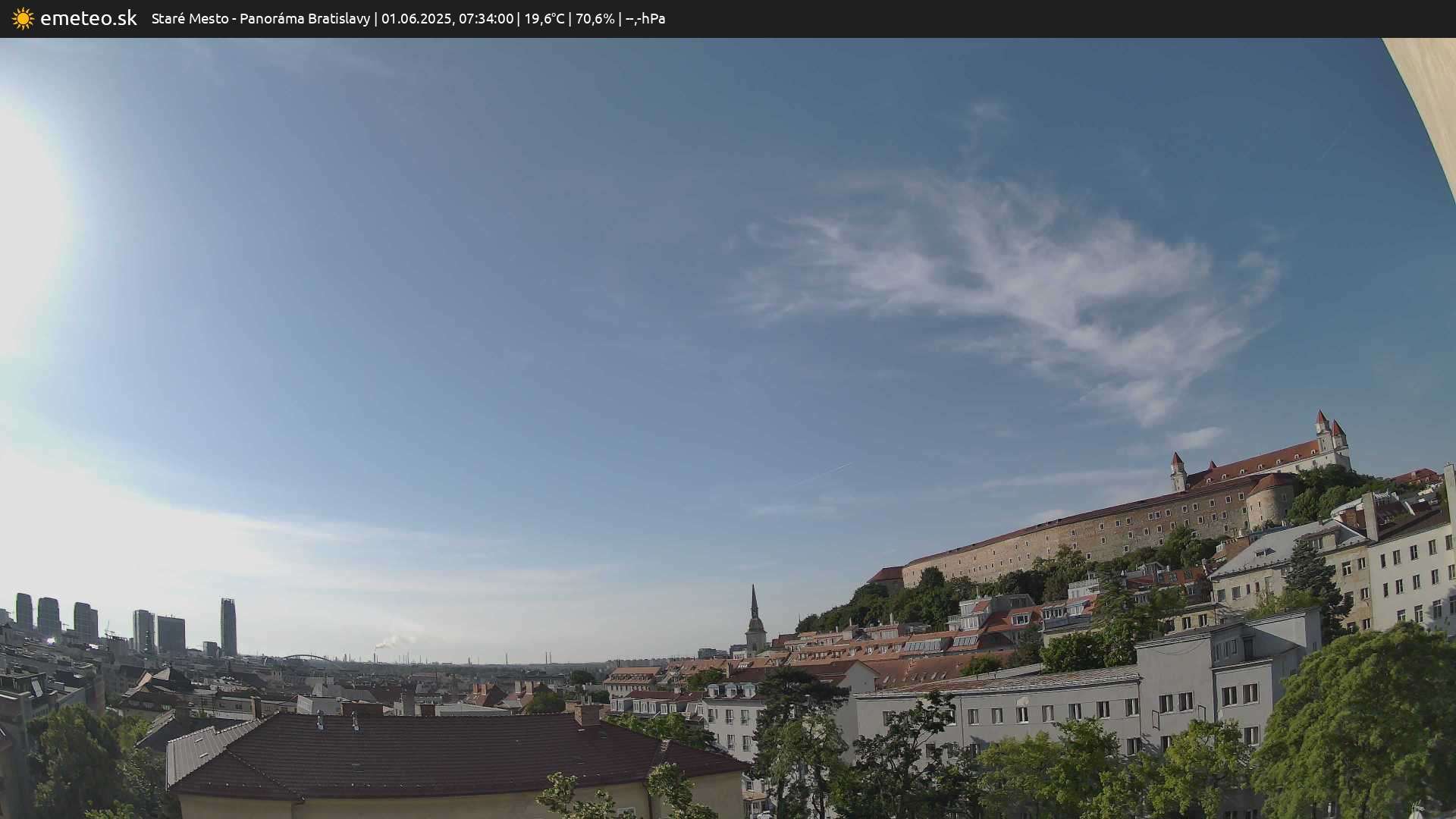 Panoráma Bratislavy