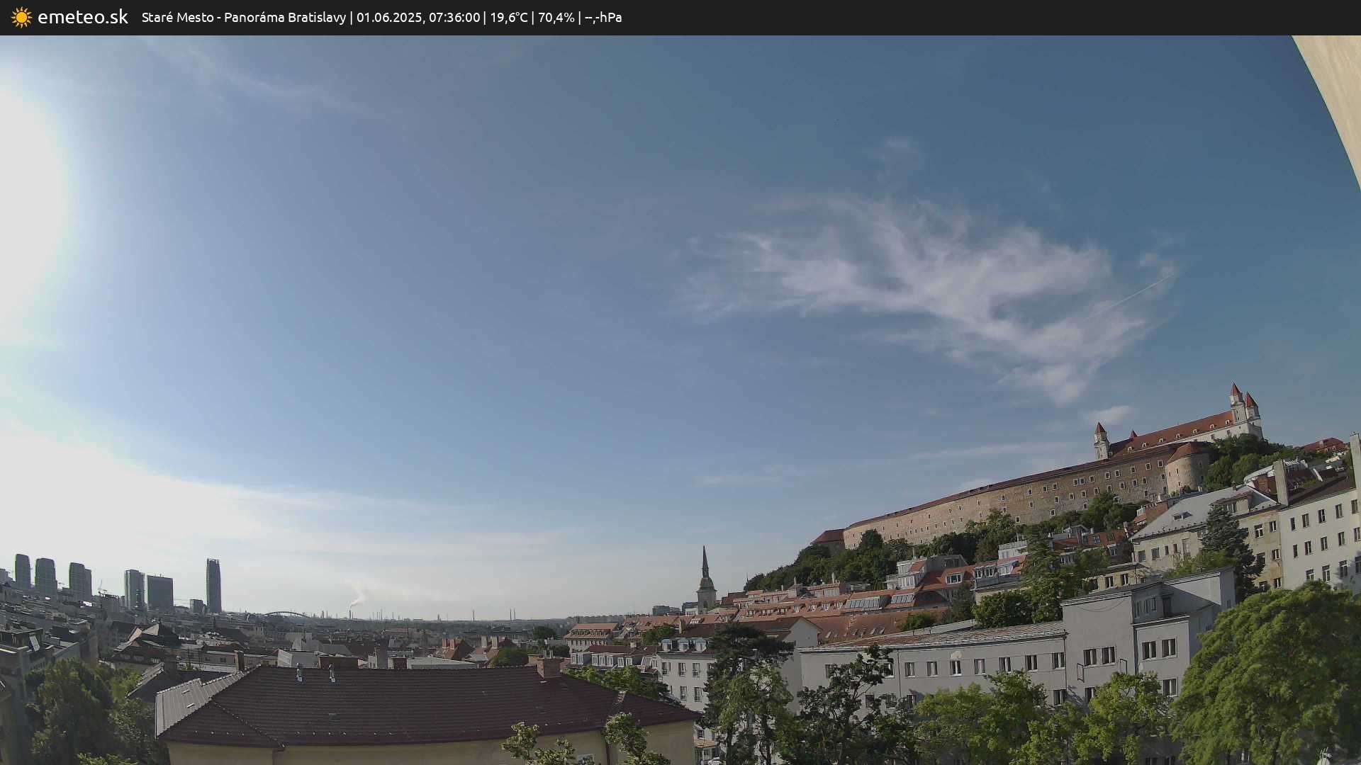 Panoráma Bratislavy