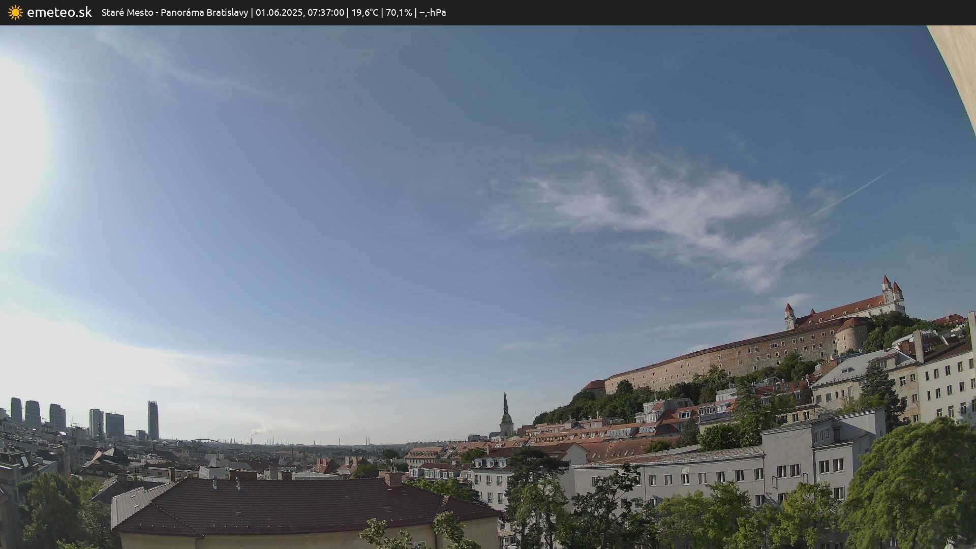 Panoráma Bratislavy