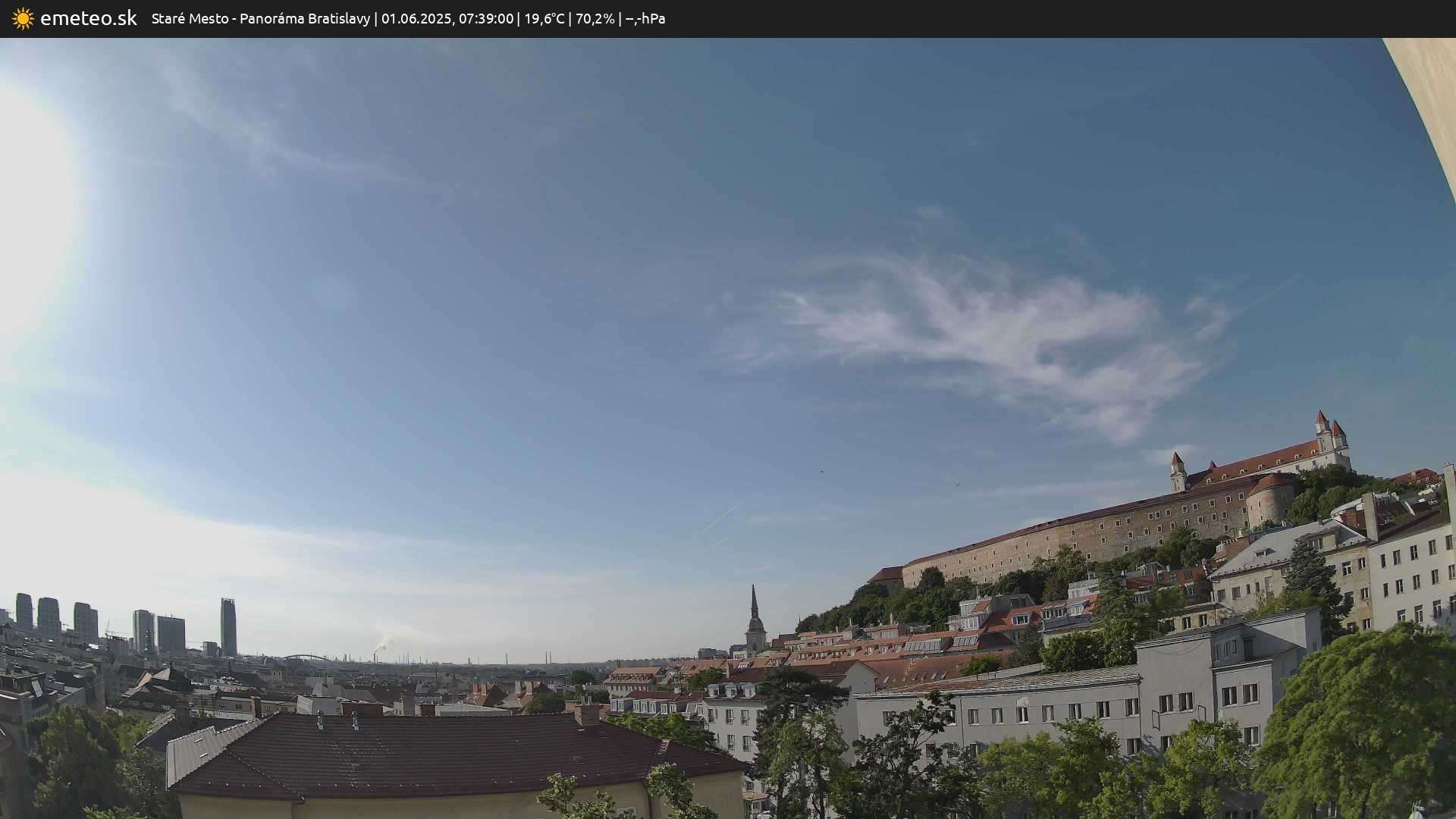 Panoráma Bratislavy