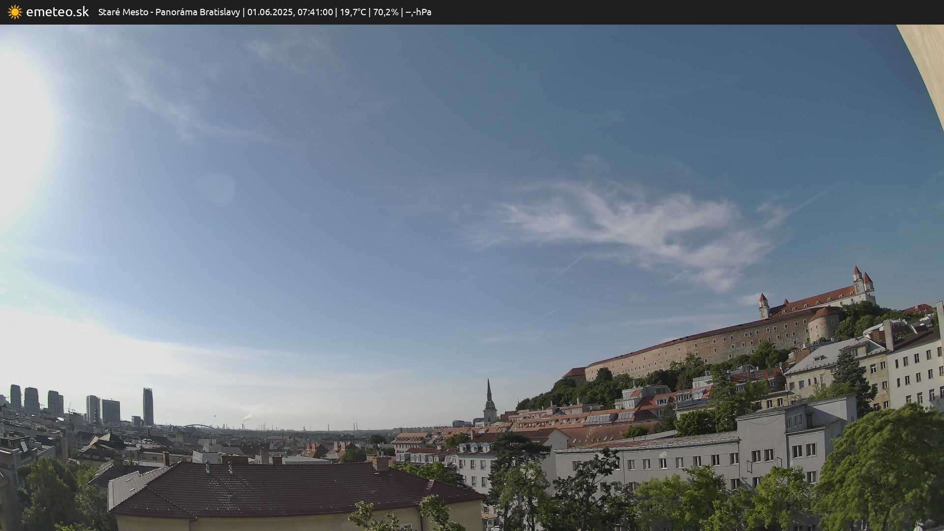 Panoráma Bratislavy