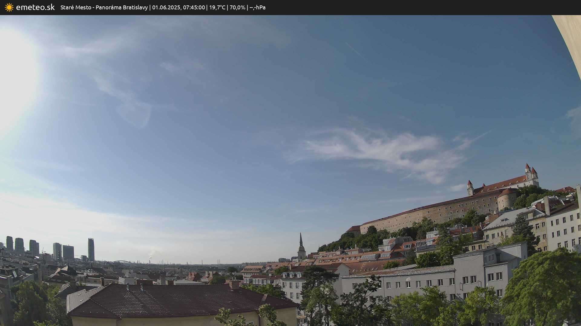 Panoráma Bratislavy