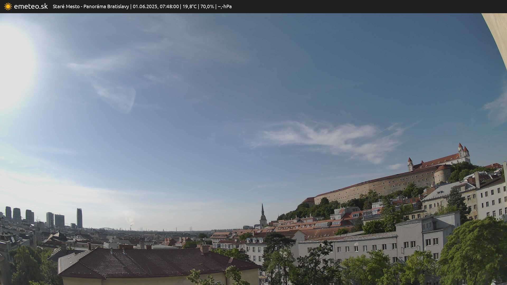 Panoráma Bratislavy