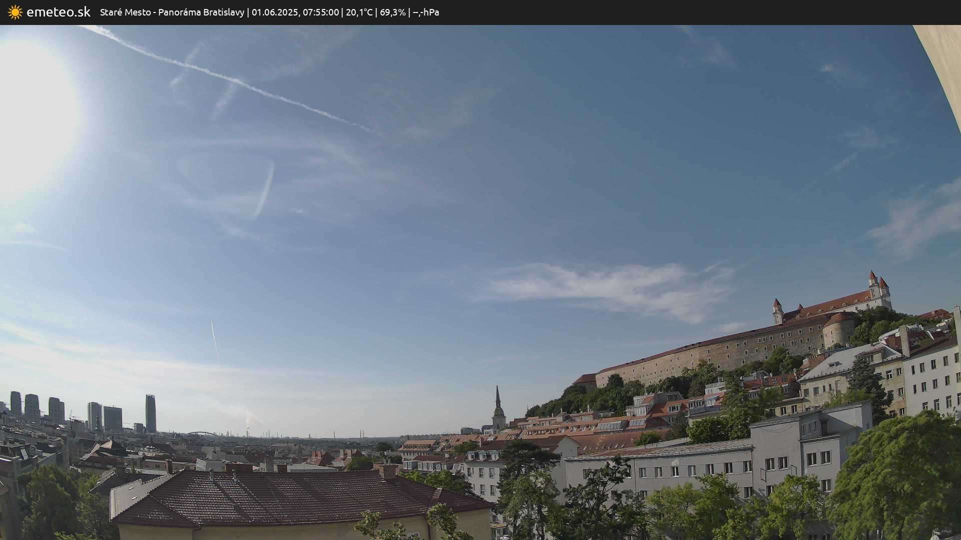 Panoráma Bratislavy