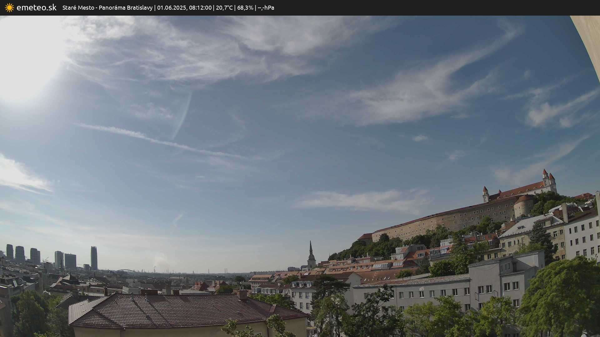 Panoráma Bratislavy