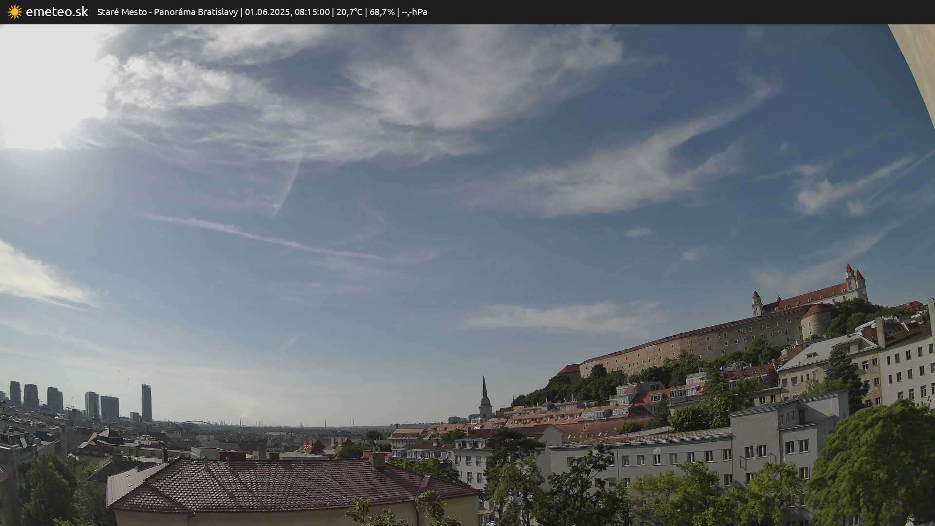 Panoráma Bratislavy