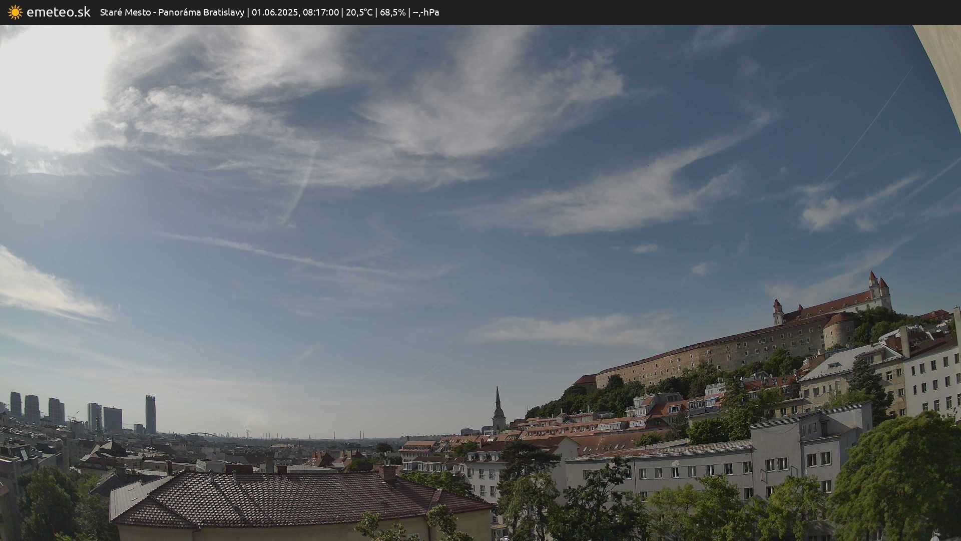 Panoráma Bratislavy