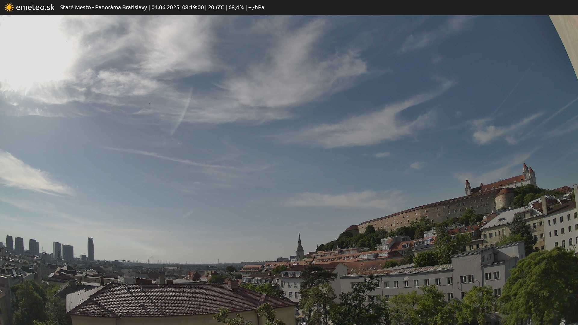 Panoráma Bratislavy