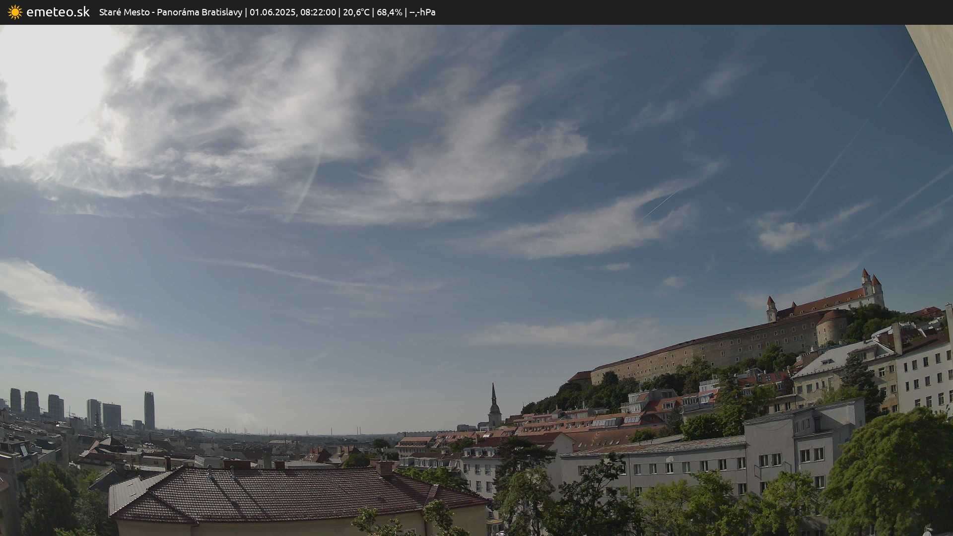 Panoráma Bratislavy