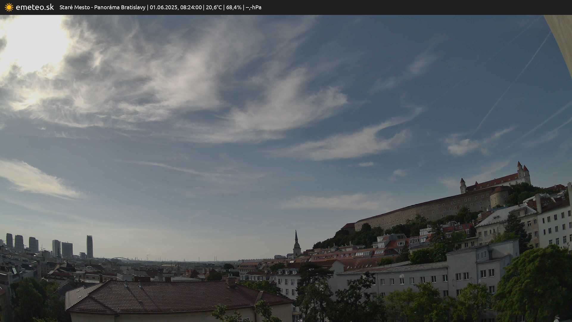 Panoráma Bratislavy