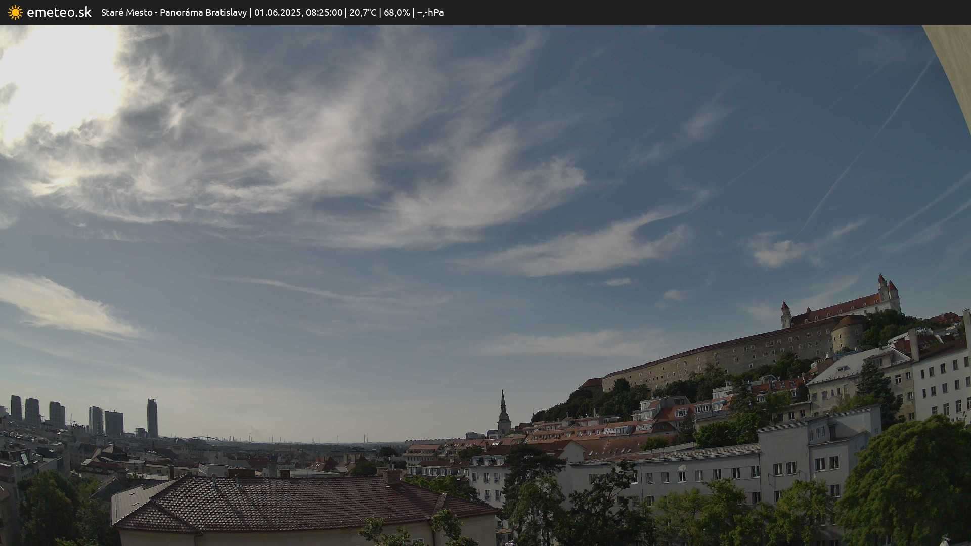 Panoráma Bratislavy