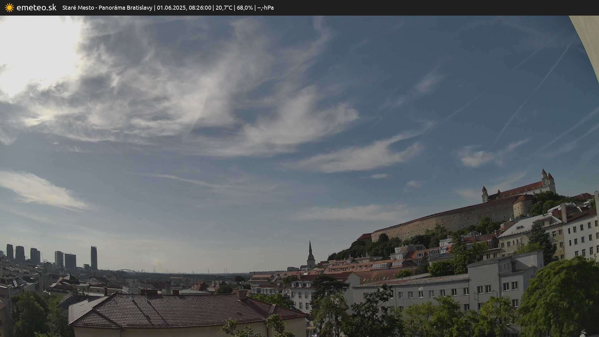 Panoráma Bratislavy
