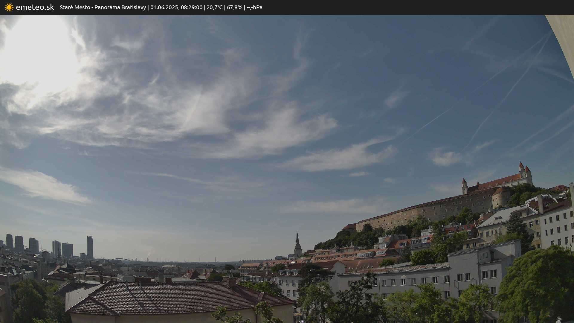 Panoráma Bratislavy