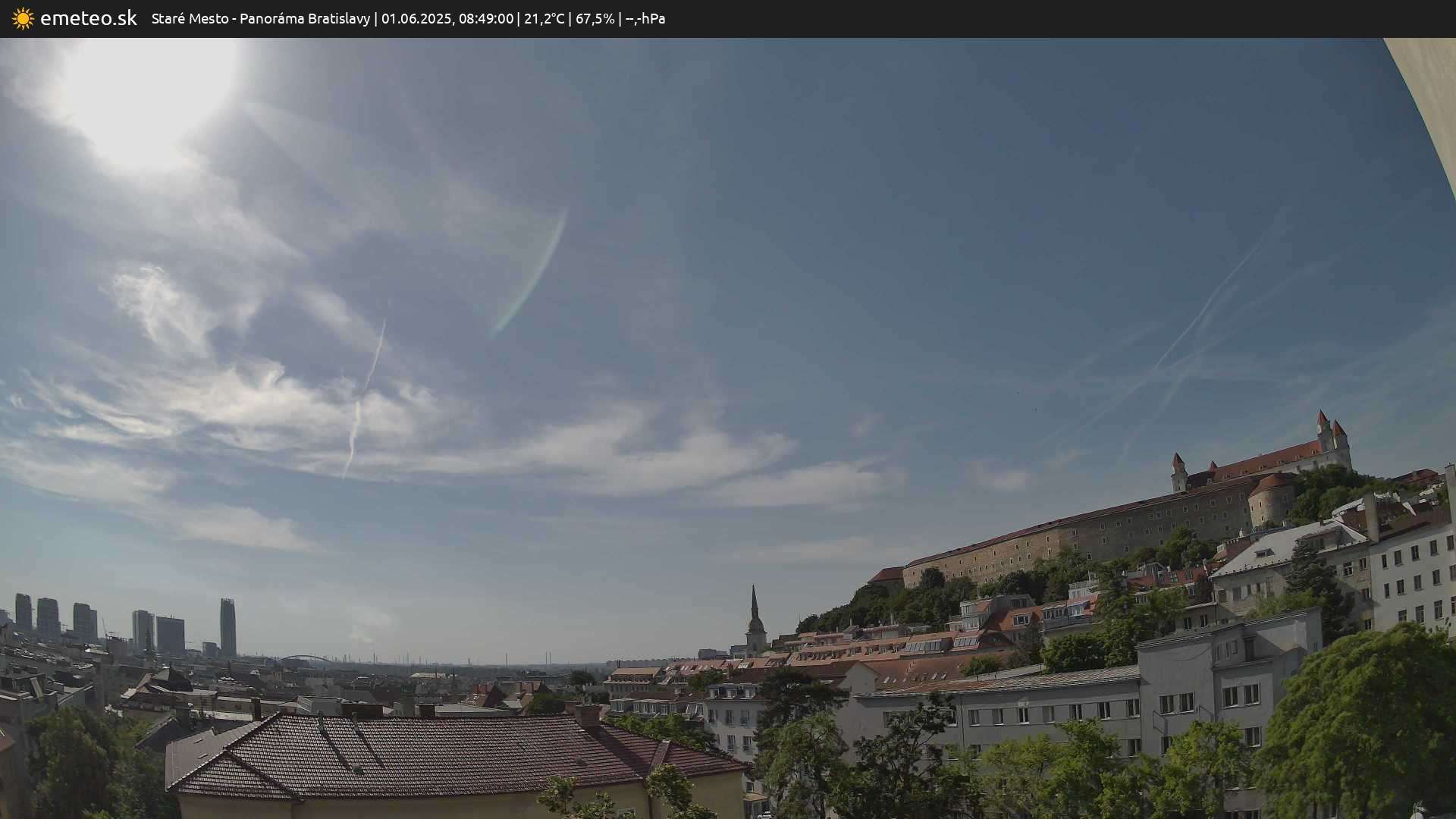 Panoráma Bratislavy