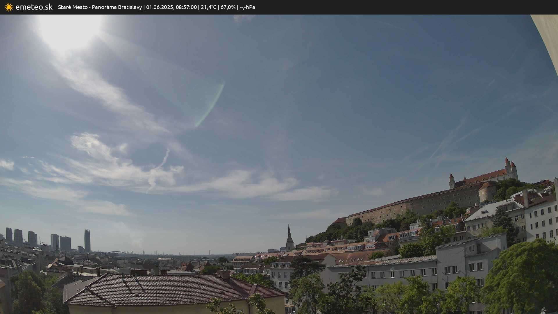 Panoráma Bratislavy