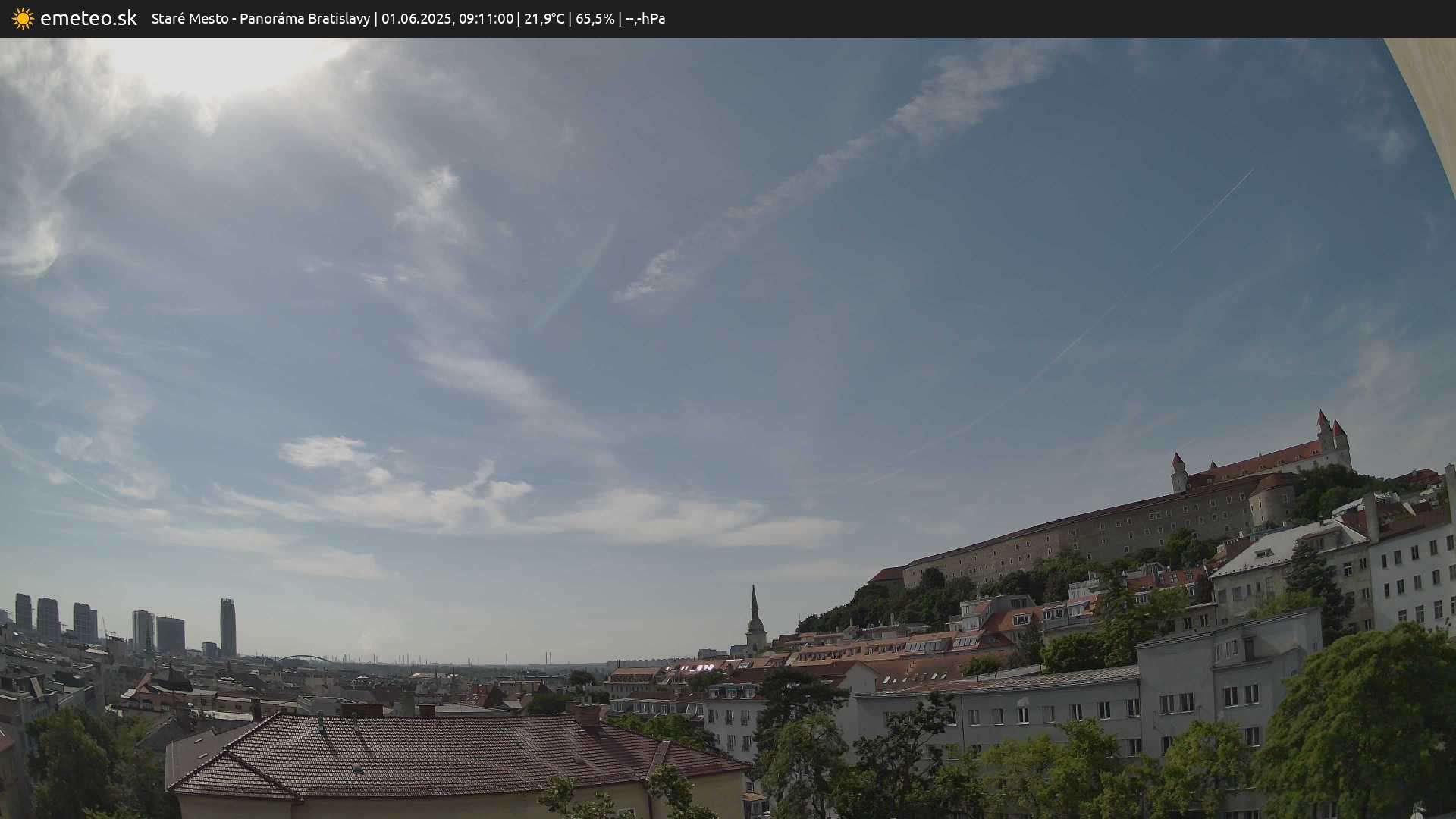 Panoráma Bratislavy