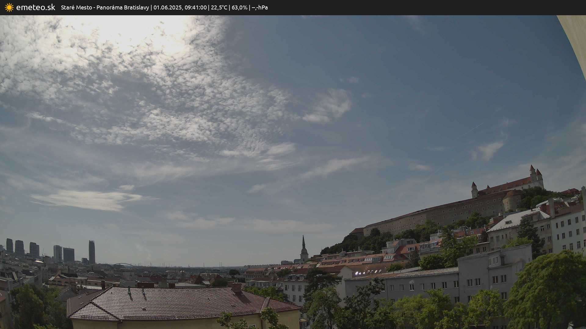 Panoráma Bratislavy