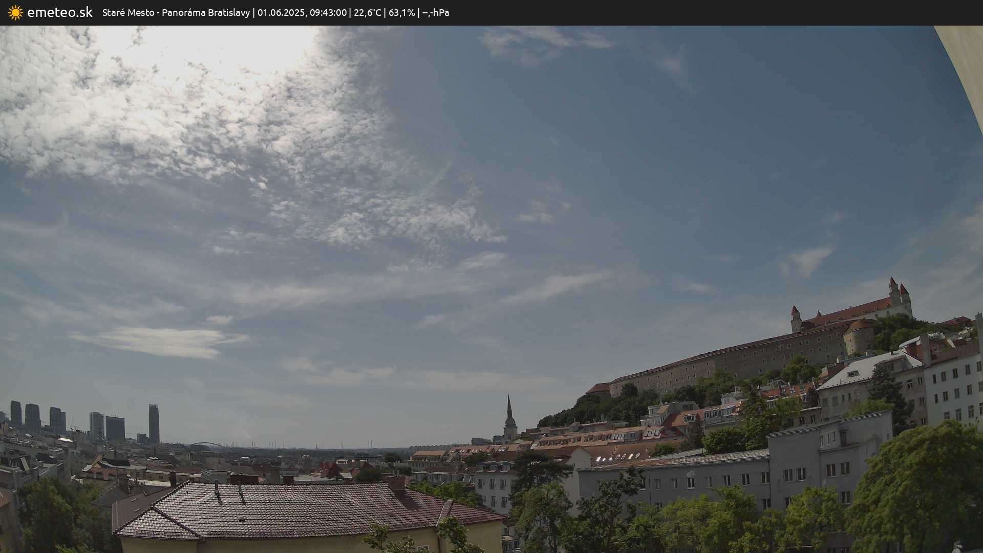 Panoráma Bratislavy