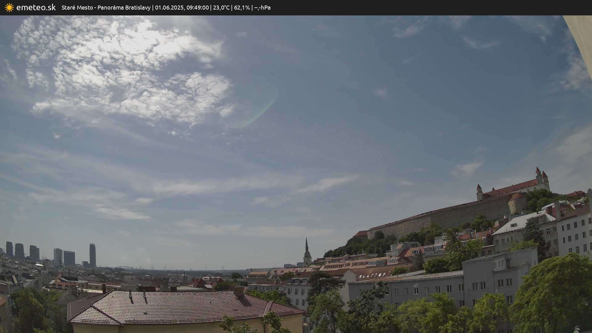 Panoráma Bratislavy
