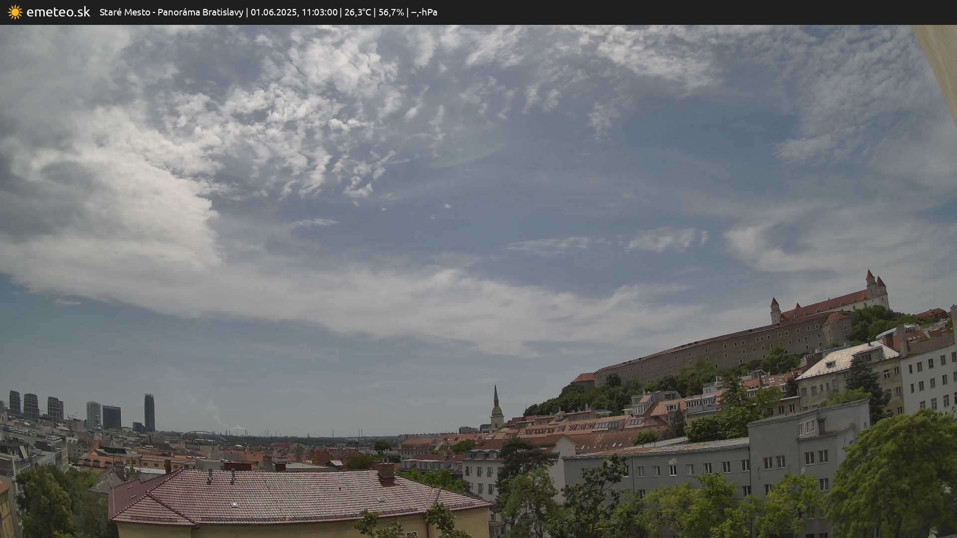 Panoráma Bratislavy
