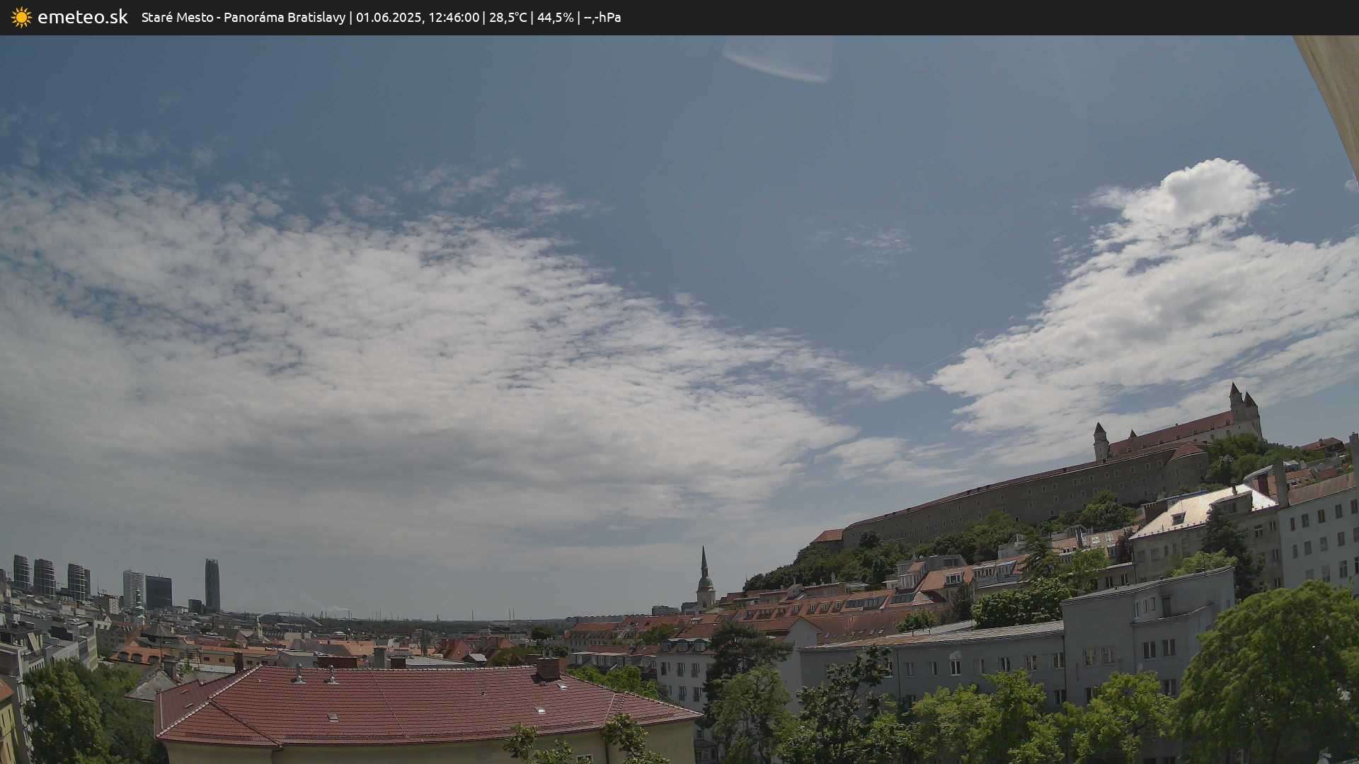 Panoráma Bratislavy
