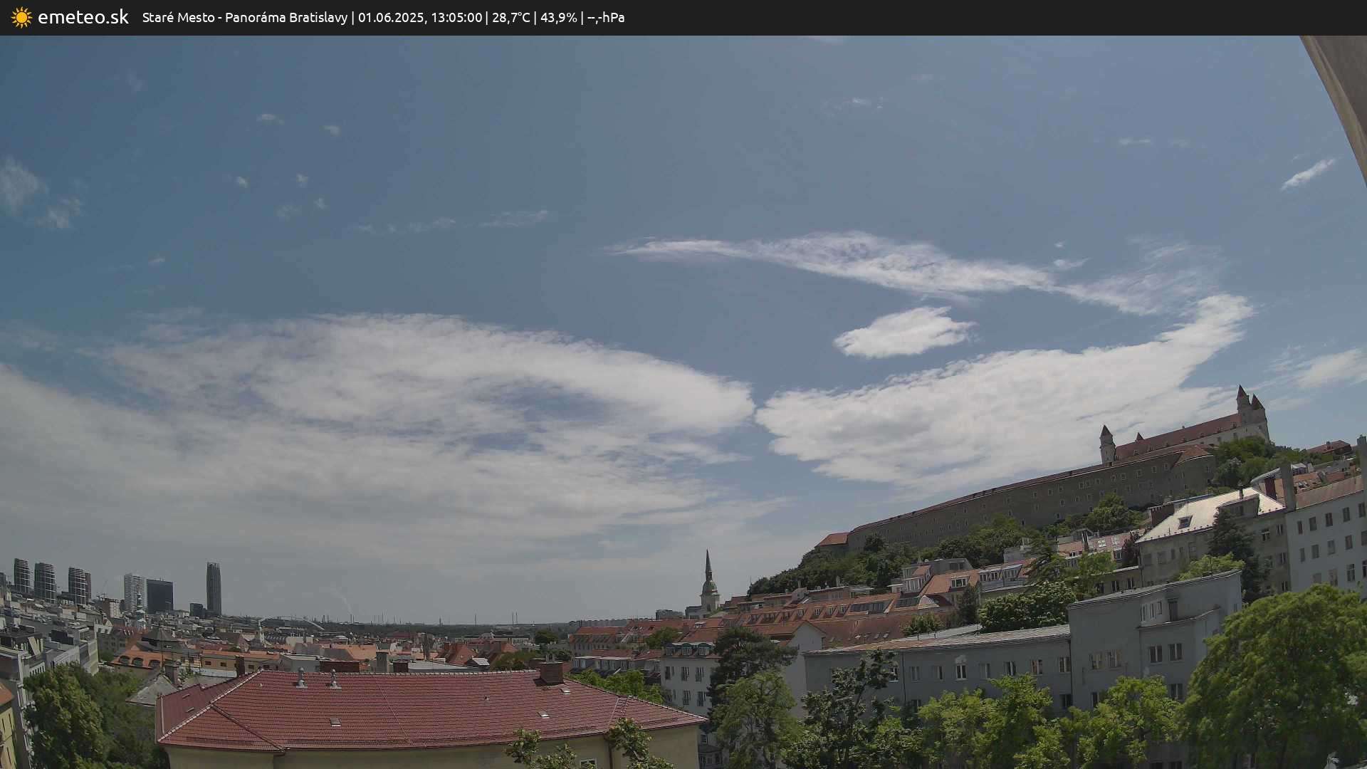 Panoráma Bratislavy