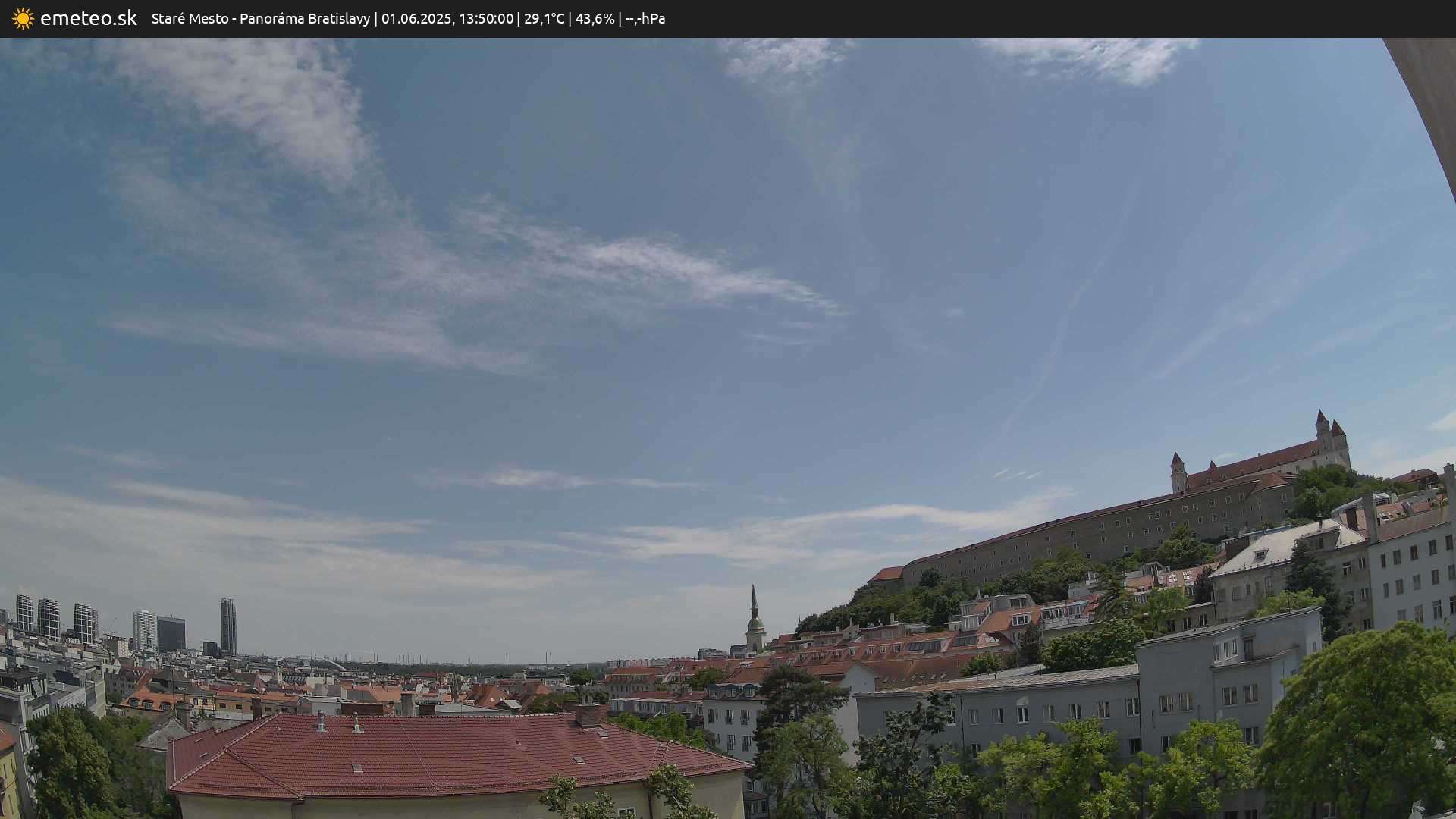 Panoráma Bratislavy