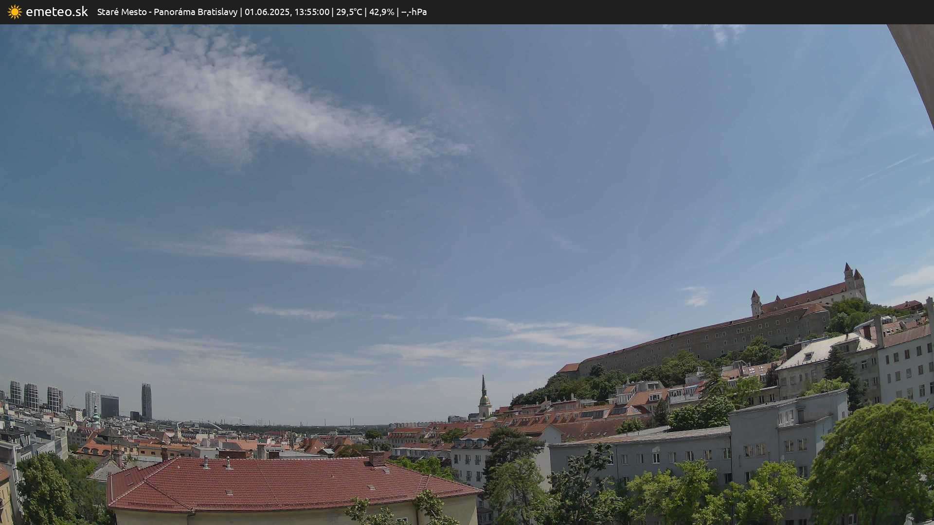 Panoráma Bratislavy