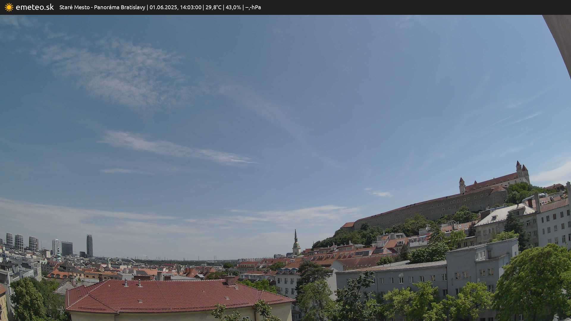 Panoráma Bratislavy