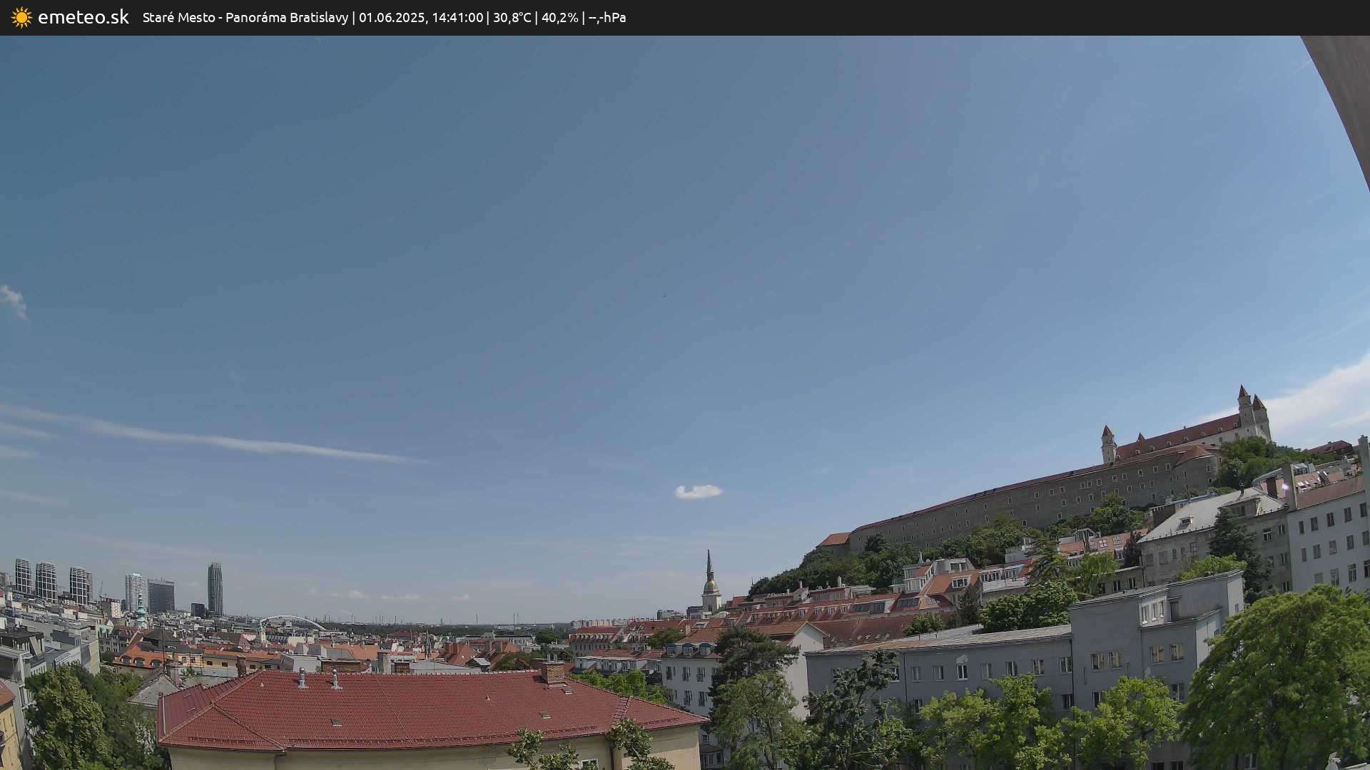 Panoráma Bratislavy