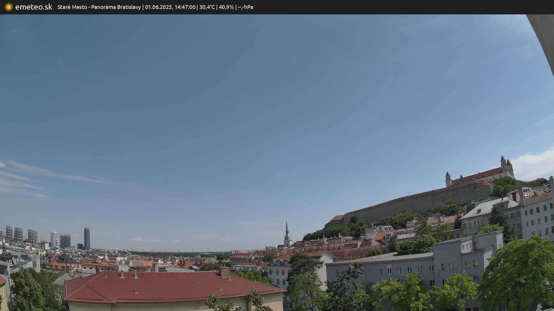 Panoráma Bratislavy