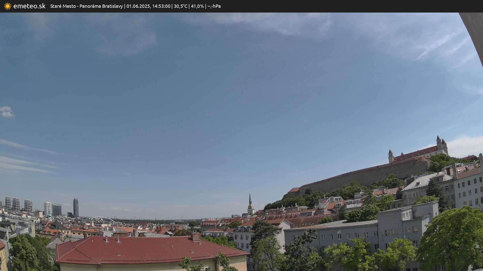 Panoráma Bratislavy