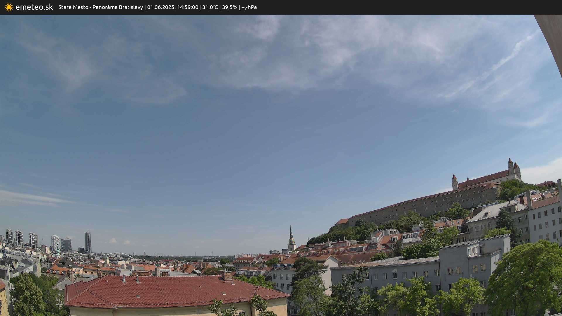 Panoráma Bratislavy
